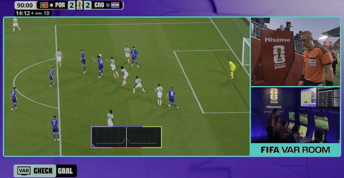 mundial fifa