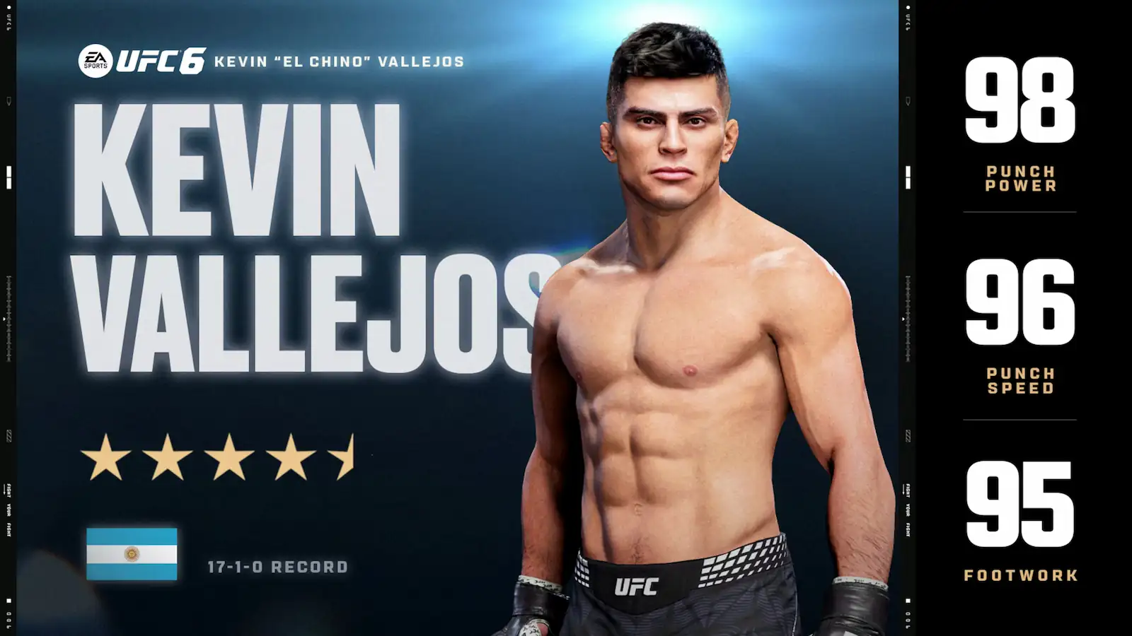 Kevin Vallejos en el roster de UFC 6 de EA Sports