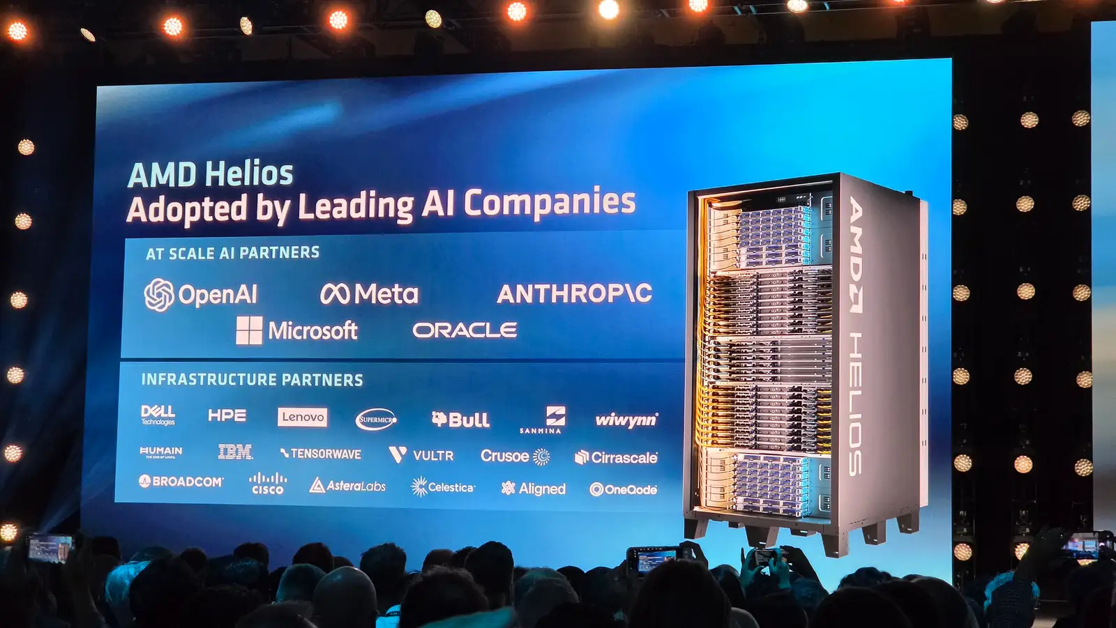 Slide de AMD Helios con las empresas que lo adoptaron: OpenAI, Meta, Anthropic, Microsoft y Oracle
