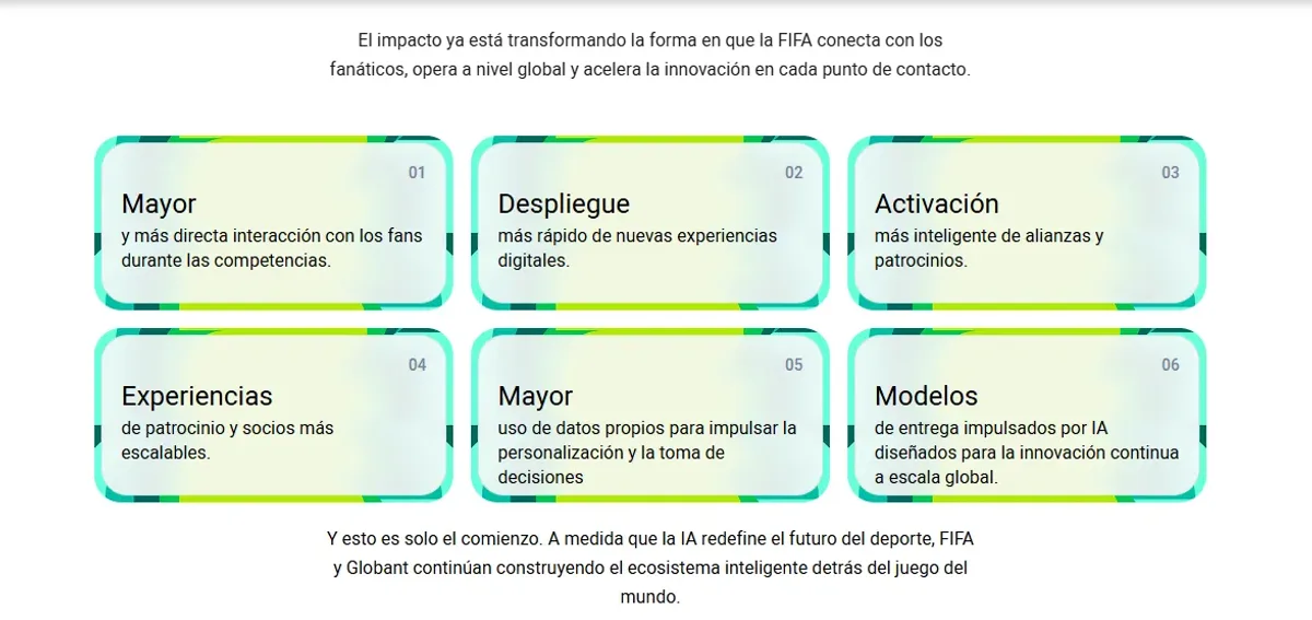 Infografía de Globant con los seis beneficios de su alianza con FIFA, de la interacción con los fans a los modelos de entrega con IA
