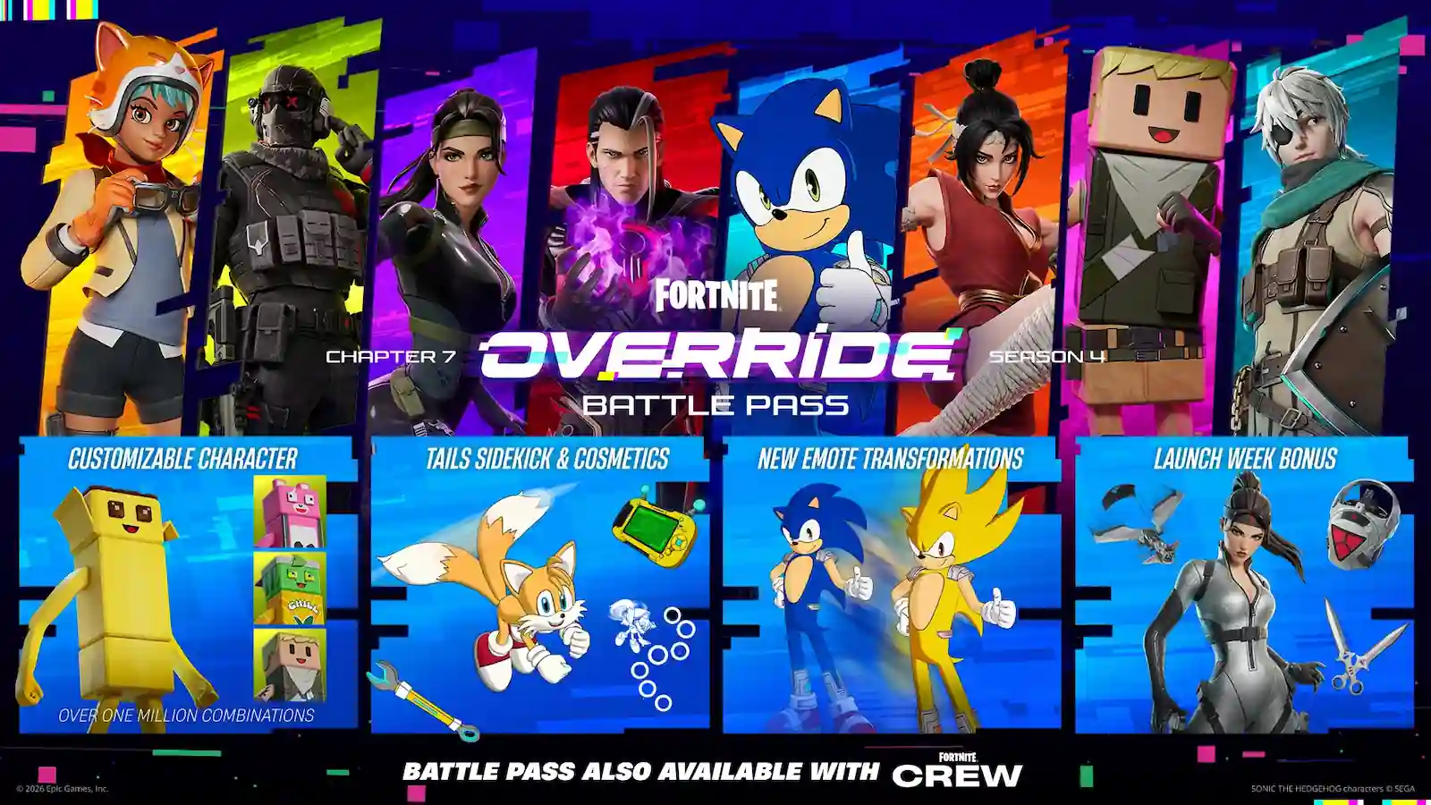 Los ocho aspectos del pase de batalla de Fortnite Override, con Sonic y Tails entre ellos