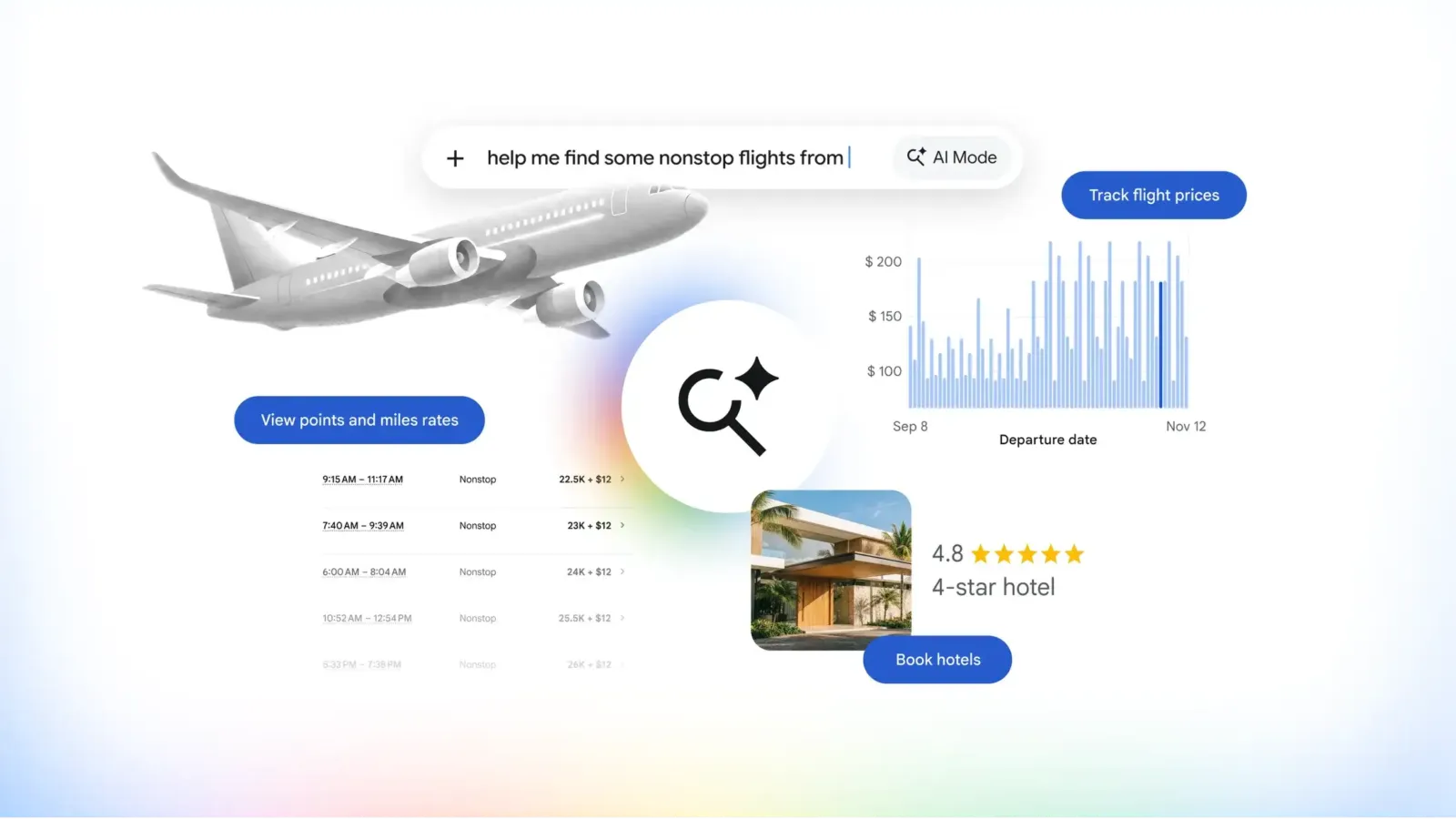 nuevas funciones en Modo IA de Google para planificar viajes