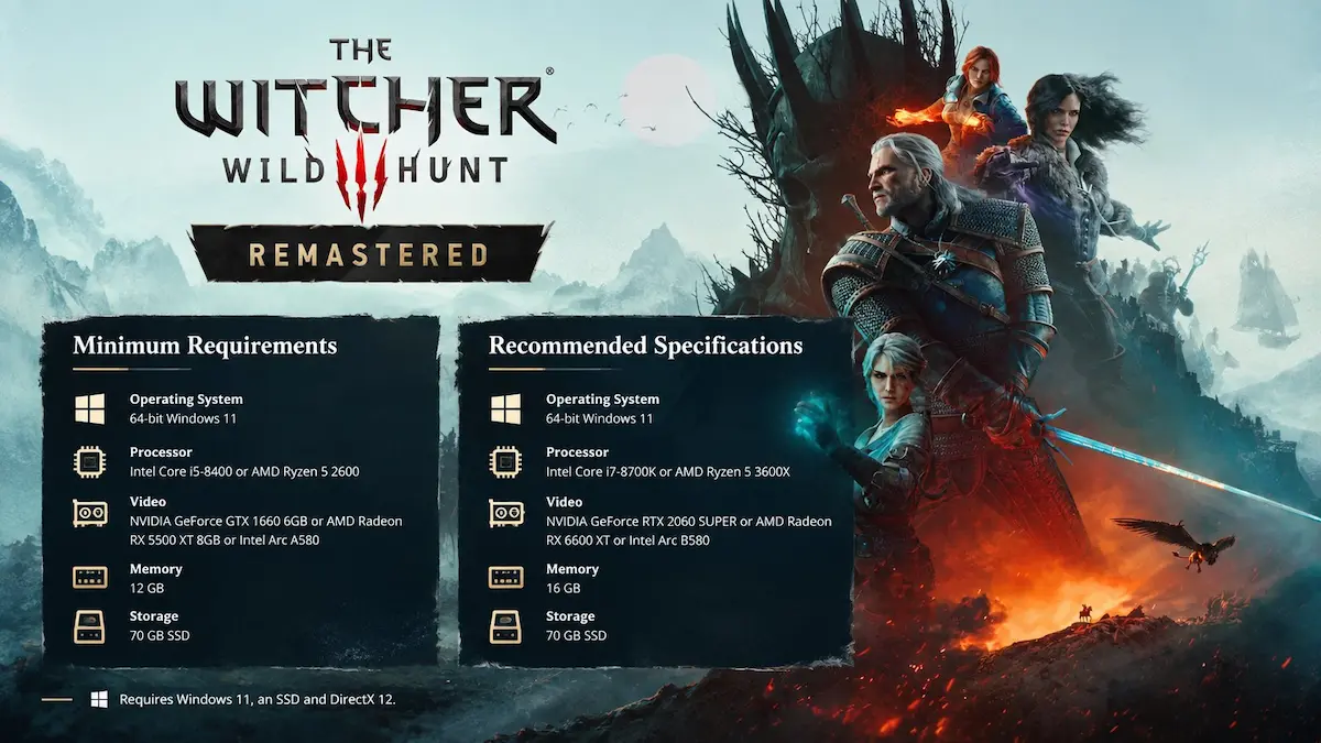Placa oficial de CD Projekt RED con los requisitos mínimos y recomendados de The Witcher 3 Remastered en PC