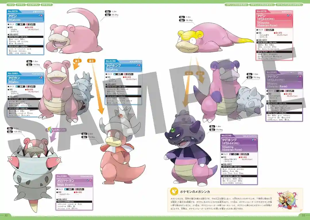 Doble página de la Pokédex oficial dedicada a la familia de Slowpoke, con sus evoluciones y las formas regionales de Galar