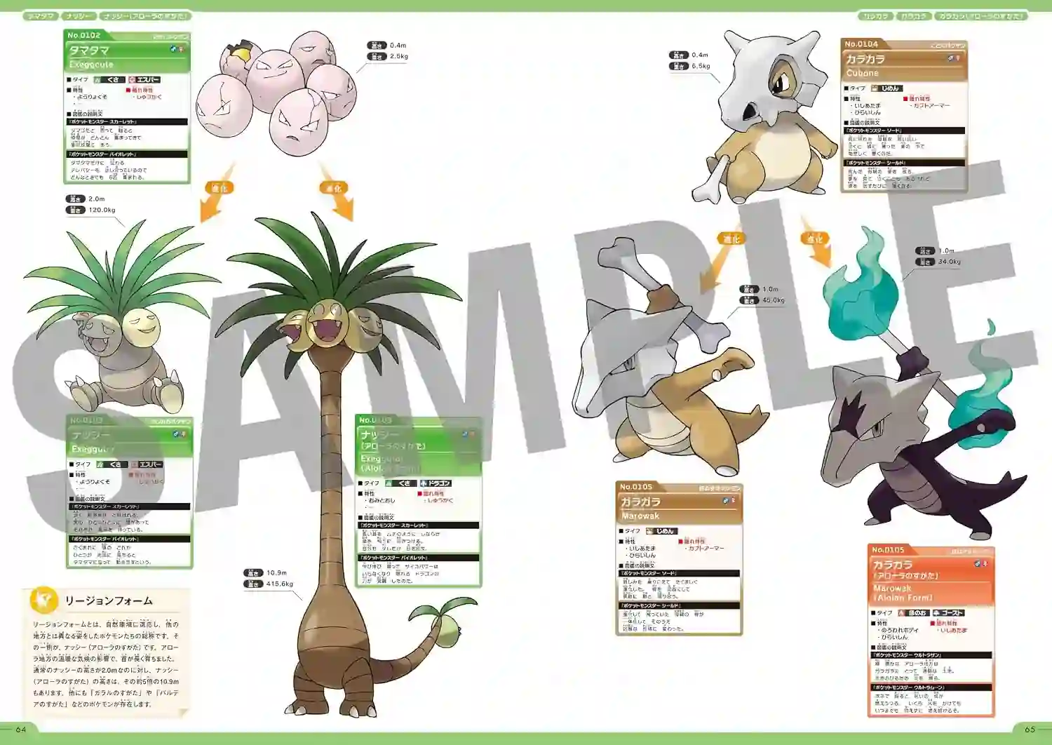 Doble página de la Pokédex oficial con Exeggcute, Exeggutor, Cubone y Marowak junto a sus formas de Alola