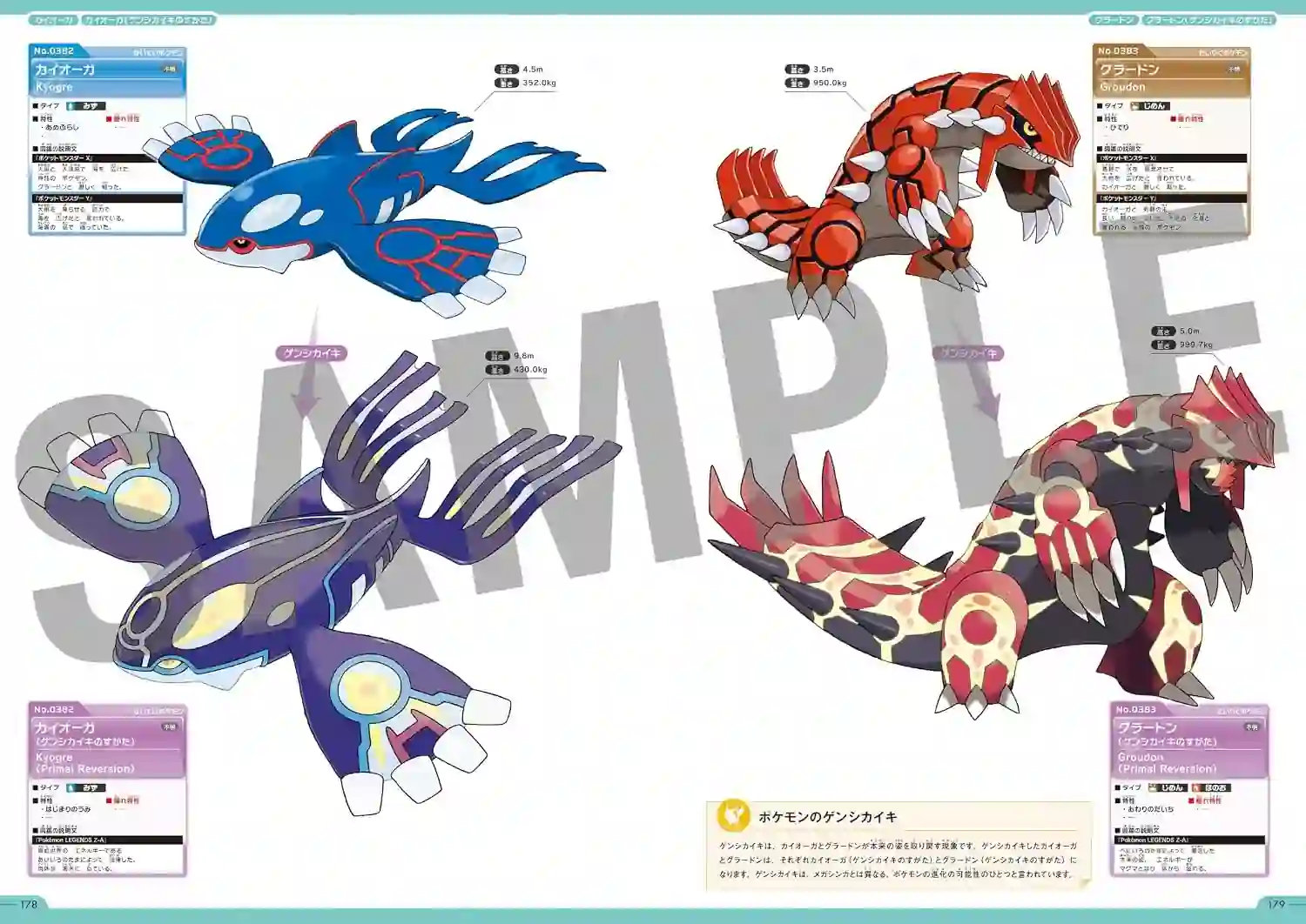 Doble página de la Pokédex oficial con Kyogre y Groudon junto a sus formas primigenias