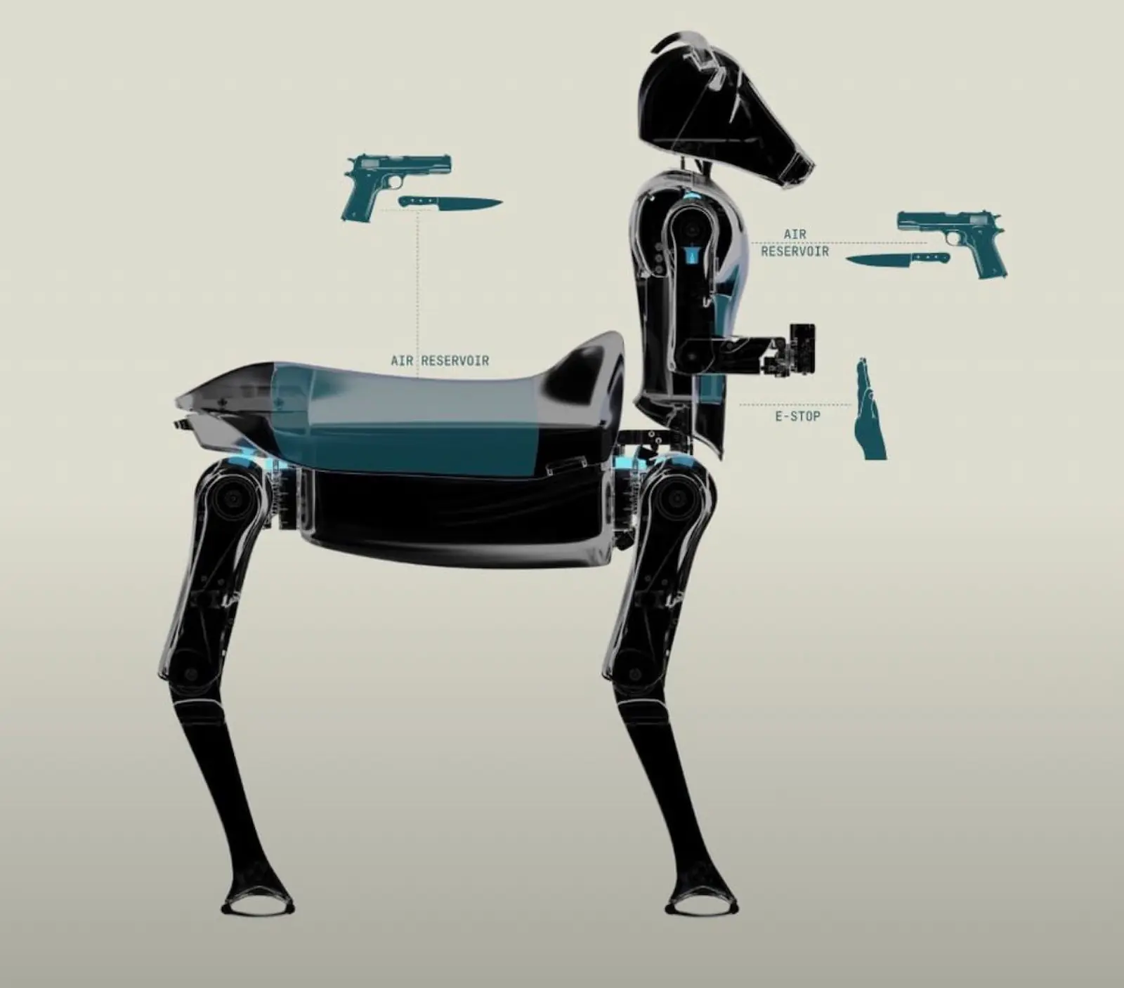 Diagrama oficial de Satyress con dos pistolas y dos cuchillos apuntando a los tanques de aire del robot Threehalves, junto al botón E-STOP